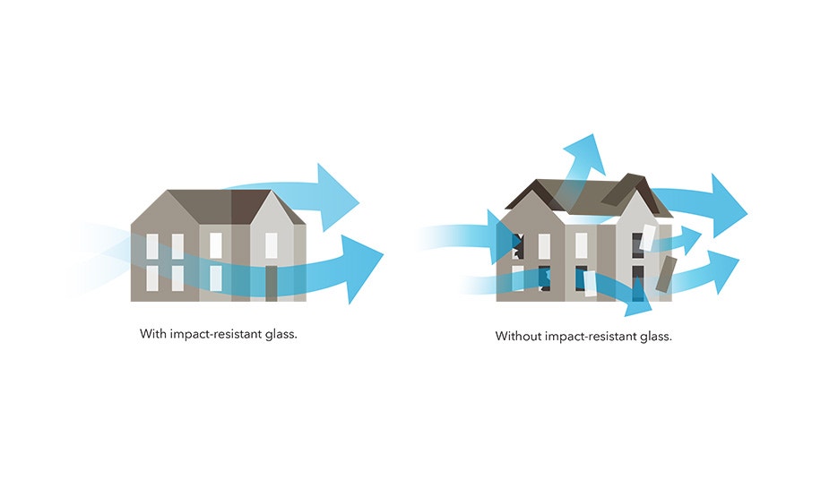 Tested to Meet Coastal Dayton Building Codes